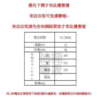 【彰化員林翔晟電池】-全新 廣隆LONG 電動車/U1-36NE(12V36Ah)/限量優惠 舊品強制回收 安裝工資另計