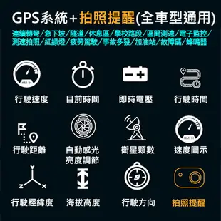 FLYone RM-H33 HUD GPS測速提醒+OBD2 雙系統多功能抬頭顯示器