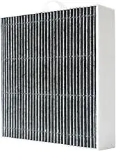 Air Filter Parts 2 Packs Replacement HEPA Filter Set ，Compatible for BLUEAIR ，5410i, 5440i Air Purifiers 5400 Series