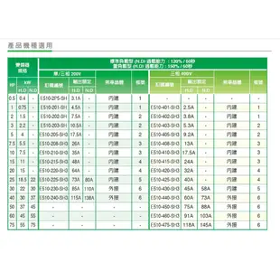 東元精電_E510S變頻器1/2HP-10HP_220V/380V