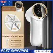 2025 Digital Display Fabric Shaver, Rechargeable Lint Remover, Pullover Defuzzer