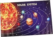 Levemolo Educational Solar System Poster Preschool Classroom Decor Planets for Boys and Girls