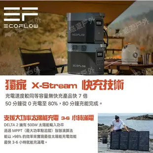 【EcoFlow】Delta 2 戶外儲能電源 EFD330 移動電源 電池 戶外電源 停電應急 輕量 露營 悠遊戶外