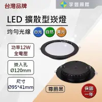 在飛比找Yahoo!奇摩拍賣優惠-【宇豐國際】台灣品牌LED 12W12公分 崁燈 黑框 尊爵