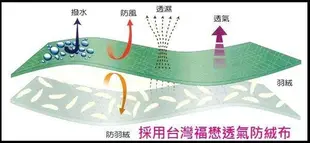 LIROSA 吉諾佳羽絨睡袋 AS300B 總重900公克3種配色現貨供應歡迎自取 適用登山自助旅行背包客送450元贈品