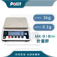 在飛比找momo購物網優惠-【Polit沛禮】MX-918 烘焙料理秤 最大秤量3kgx