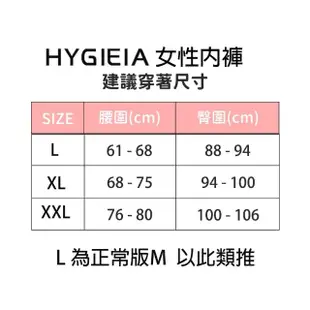 Hygieia 天絲™無痕女性三角內褲(80支天絲™無痕女性三角內褲3WH1002)