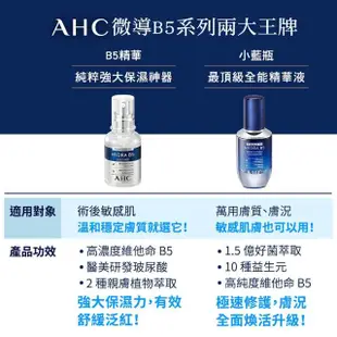 【AHC】超微導B5能量修護玻尿酸保濕賦活露30ml(小藍瓶/保濕精華液)