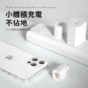 【OMG】35W氮化鎵GaN充電器 TypeC+A雙孔 PD快充頭 手機平板快速充電器(支援iPhone/iPad/三星/安卓)