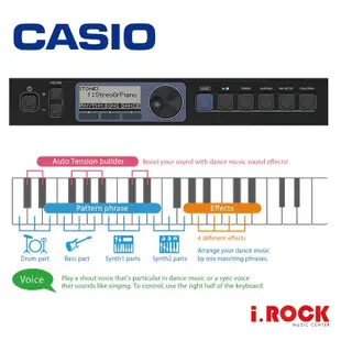 CASIO CT-S300 61鍵 手提 電子琴 台灣公司貨【i.ROCK 愛樂客樂器】卡西歐 S300