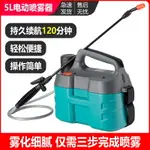 噴霧器 電動噴霧器農藥噴壺打藥噴灑器神器農用噴藥小型噴水高壓家用澆花