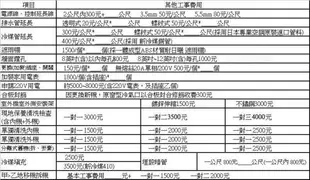 *~ 新家電錧 ~* 【日立  RA-50WK】 10-11坪雙吹式窗型冷氣