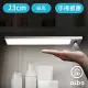 aibo 手揮亮燈 超薄USB充電磁吸式 LED手掃感應燈(23cm) 白光