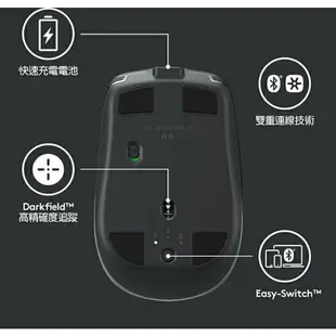 【最高9%回饋 5000點】Logitech 羅技 MX Anywhere 2S 無線行動滑鼠【現貨】【GAME休閒館】HK0059