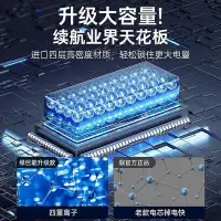 在飛比找Yahoo!奇摩拍賣優惠-筆電電池綠巨能適用于聯想小新ideapad 700-15is