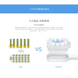 小米牙刷 T300 充電式聲波電動牙刷 小米 米家音波電動牙刷 智慧軟毛原装牙刷頭旅行 小米牙刷