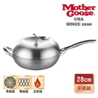 在飛比找Yahoo奇摩購物中心優惠-【美國MotherGoose鵝媽媽】 醫療級316不鏽鋼 蘋