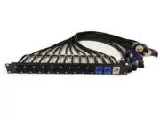 Custom Patch Panel, Rack Audio PowerCon, RJ45, Speakon, XLR,1/4, Edison