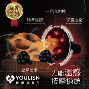 【美國YOULISN】光能溫感按摩槍頭_按摩槍專用(可搭配Y400 Y500)