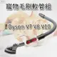 Dyson 吸塵器配件 長毛寵物刷頭 Dyson V6/V7/V8/V10手持吸塵器 配件 (8.5折)
