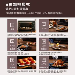 Electrolux 伊萊克斯 25L 極致美味500 獨立式電烤箱 (EOT2515XG)