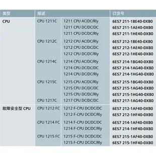 {公司貨 最低價}全新正品西門子PLC S7-1200 CPU 1211C 1212C 1214C 1215C 1217C