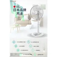 在飛比找蝦皮購物優惠-[全新免運]禾聯HERAN變頻14吋DC風扇 HDF-14A