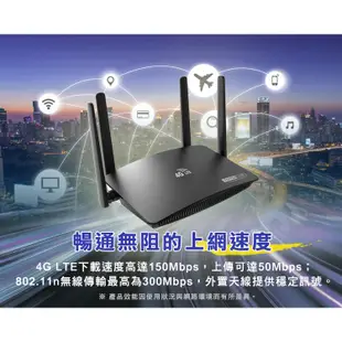 TOTOLINK LR350 4G LTE 無線網路 行動 路由器 分享器 SIM卡隨插即用 USB供電