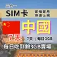 【CPMAX】中國旅遊上網 7天每日3GB 高速流量(中港澳上網 SIM25)