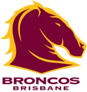 Nrl rugby team photo, panthers,eels, storm,cowboys,Rabbitohs,roosters,broncos