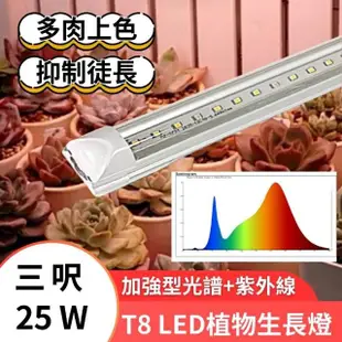 【JIUNPEY 君沛】2入組 T8 3呎 25W紫外線UV加強型光譜植物燈管(植物生長燈)