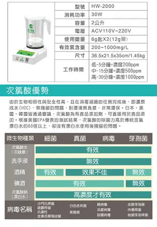 防疫小尖兵 次綠康 HW-2000 智慧型製造機2000ML 除菌液 抗菌液 消毒液 防疫抗菌 除菌