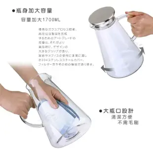 【Incare】日本耐高低溫玻璃冷水壺1700ml(買一送一)