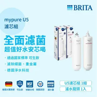 【德國BRITA官方】mypure U5 超微濾菌櫥下濾水系統專用前置濾芯+濾芯組合(0.1微米中空絲膜)