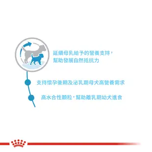 毛家人-ROYAL CANIN法國皇家．SHN健康體型犬系列【MNS小型離乳犬】1公斤(原PRBA28)