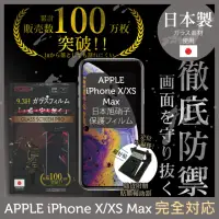 在飛比找momo購物網優惠-【INGENI徹底防禦】iPhone XS Max 高硬度9