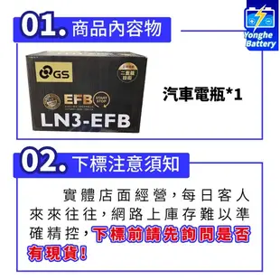 永和電池 GS統力 LN3 EFB 汽車電瓶 汽車電池 啟停電池 同LN3 57531 KUGA STLINE