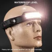 LED Headlamp Rechargeable, Induction Headlamp, two LED