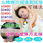 台灣製/可訂做🌟🌟水洗防螨嬰兒床墊 比奇哥 GIO 更好的  超透氣排汗床墊 透氣涼墊 立體超透氣涼墊 嬰兒床墊