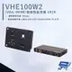 昌運監視器 HANWELL VHE100W2 VGA/HDMI 面板型延長器 解析度4K2K