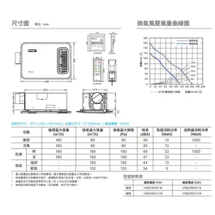 免運台達 經典375暖風機 VHB37ACRT-B VHB37BCRT-B VHB37ACT2-B VHB37BCT2-