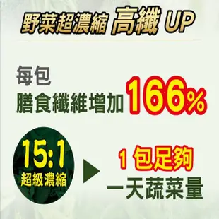 【永齡農場】郭台銘總裁贈送總統的禮物-時時纖纖8菜8纖*3盒(14條/盒)