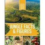 JUNGLE FACTS & FIGURES