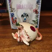 RUBY JULY Birthstone Dragon in Egg Shell 3" Figure Statue W/ Box