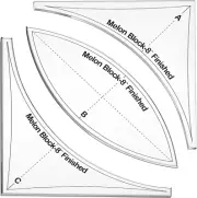 Acrylic Quilt Ruler Set 3 Pc Curve Quilting Template Quilting Rulers and Templat