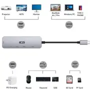 USB C Hub ICZI USB C Adapter, 6-in-1 USB C to 4K HDMI Multiport Adapter