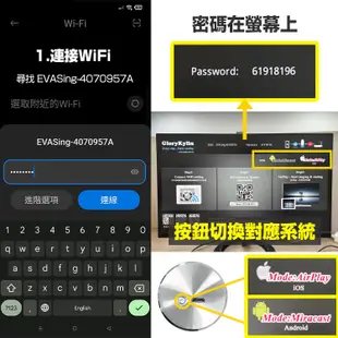 【EVACast】雙頻版無線投影器 Airplay Miracast同屏器 電視棒 支援IOS/安卓系統 NCC認證