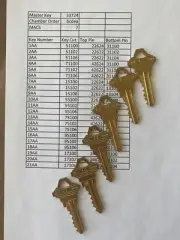 Master Key System Schlage - 1 Master, 5 Change Keys - 5 pin