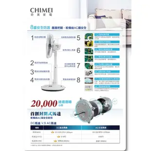 外箱NG福利品【CHIMEI 奇美】14吋/16吋 DC微電腦ECO溫控電風扇 DF-14B0ST/DF-16B0S1