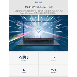 【胖胖電競】ASUS華碩 VivoBook 17X K1703ZA-0062B12700H 17.3吋筆記型電腦 午夜藍